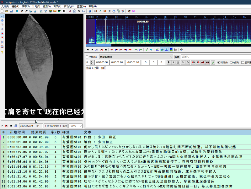 Featured image of post lrc2srt