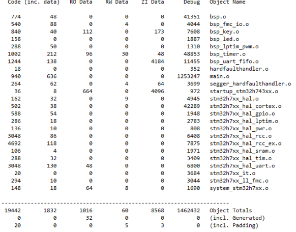 “Exmaple by docs”